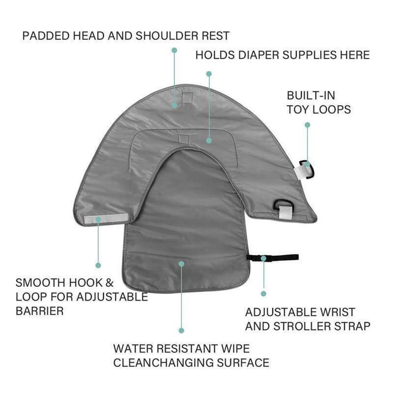 3-In-1 Multifunctional Baby Changing Pad - Image 6