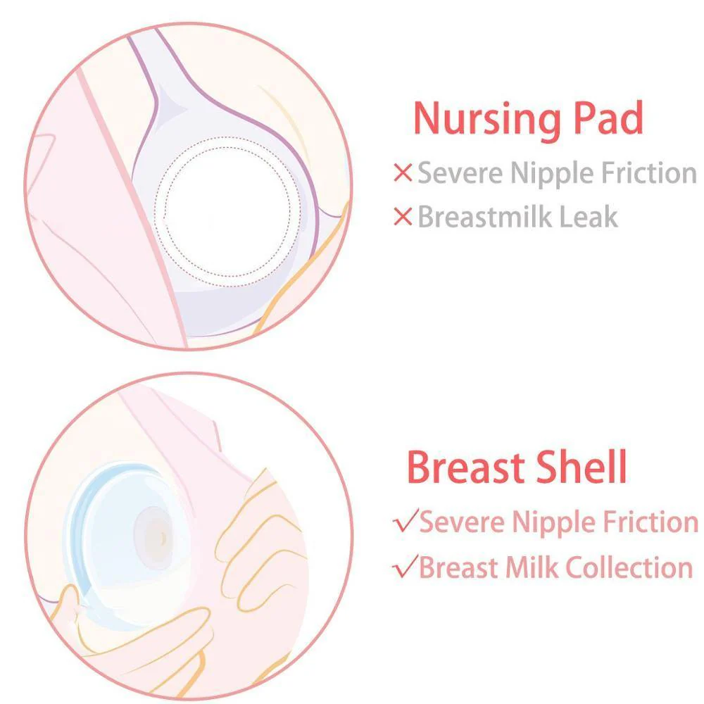 Portable Breast Milk Collector - Image 5