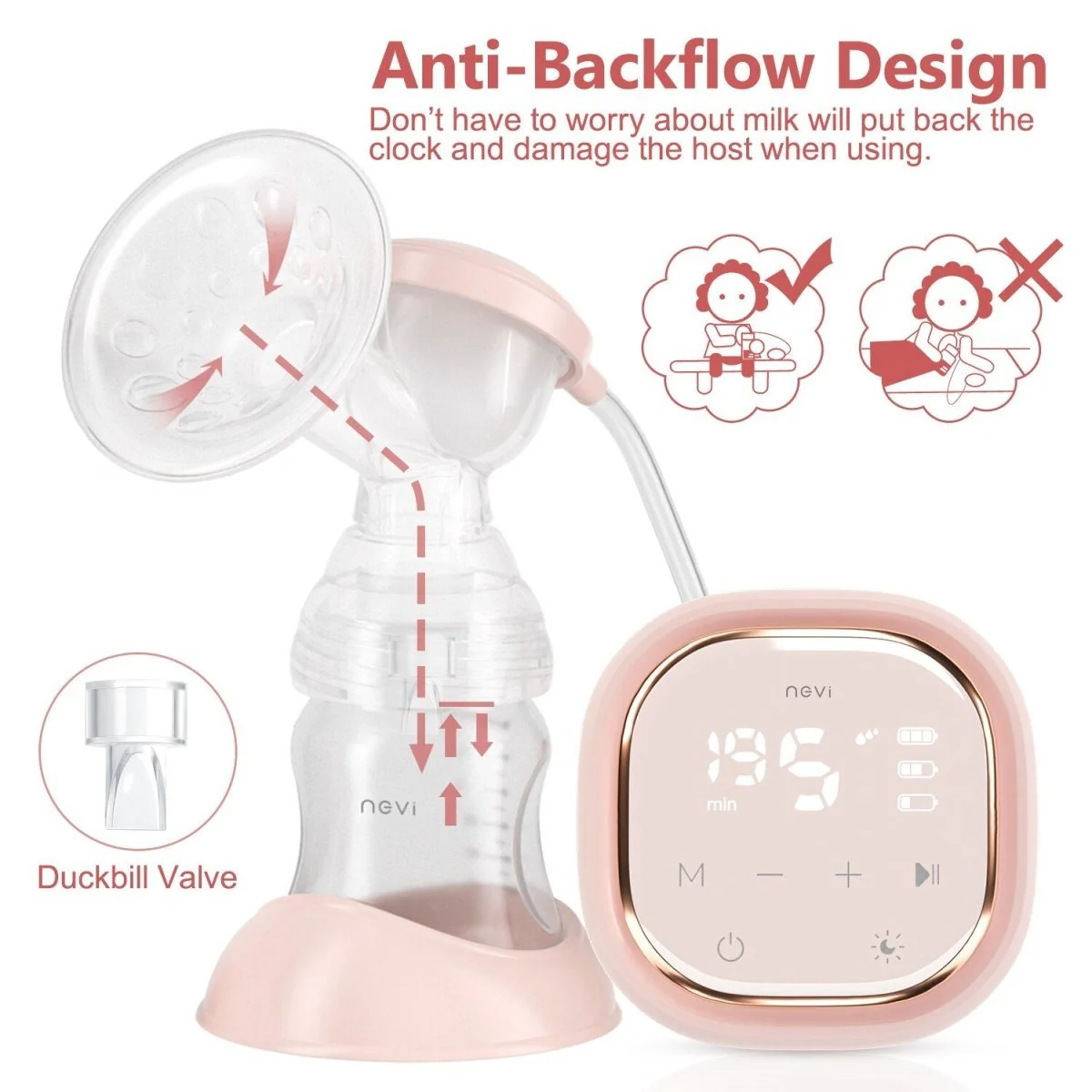 New Double Electric Breast Pump - Image 6
